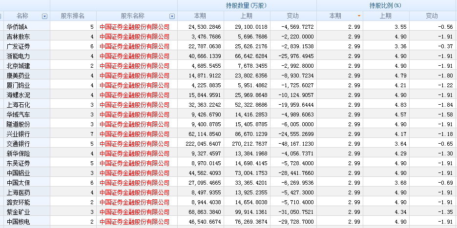 新澳门一码一码100准确,专业调查解析说明_XT25.763