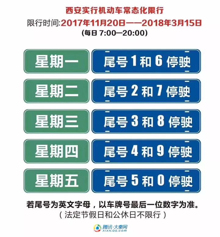 西安限號(hào)措施全新調(diào)整，影響、原因解析與應(yīng)對(duì)策略