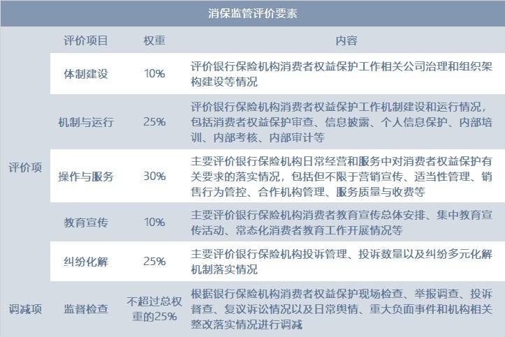 澳门一码一肖100准资料大全,实践验证解释定义_VR37.210