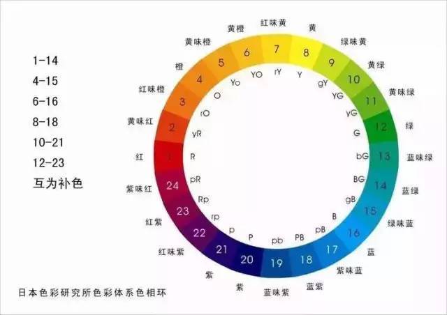 新澳门天天彩期期精准,可靠性方案操作_复刻款61.114