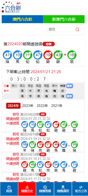 老澳门开奖结果2024开奖记录,诠释解析落实_娱乐版305.210