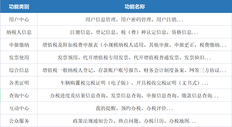 黄大仙三肖三码必中三,快捷解决方案_3K99.822