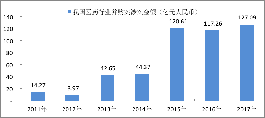 澳门正版免费资料大全新闻,精确数据解析说明_Essential16.663