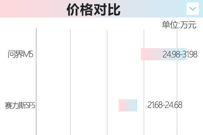 淘気啲→羊 第3页