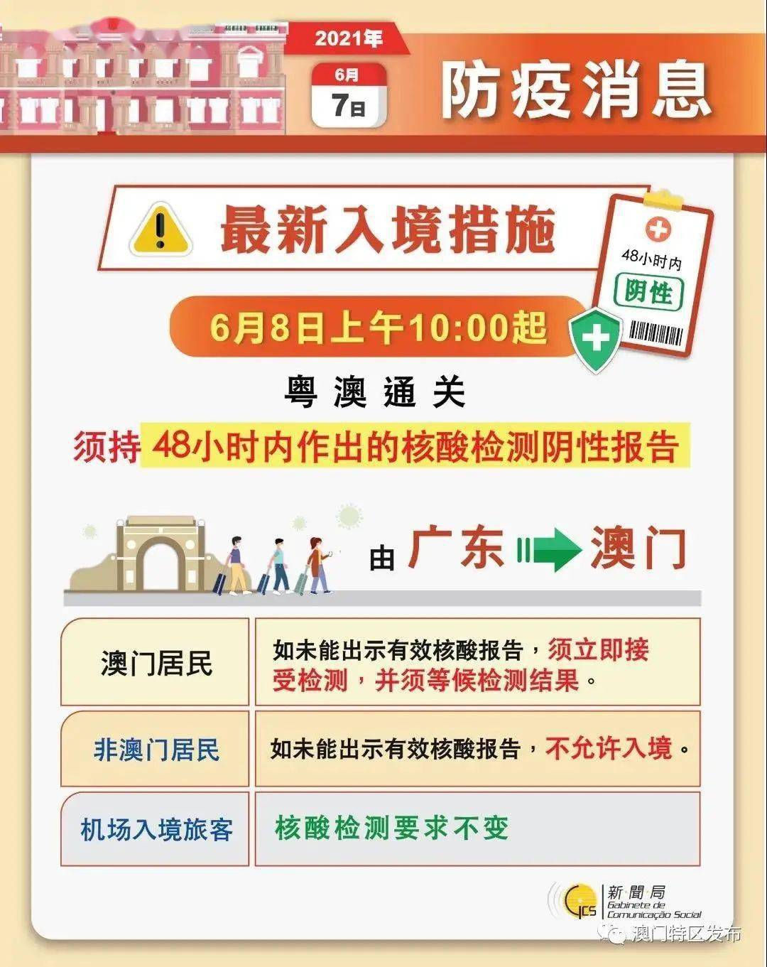 新澳门资料大全最新版本更新内容,深层设计解析策略_储蓄版68.512