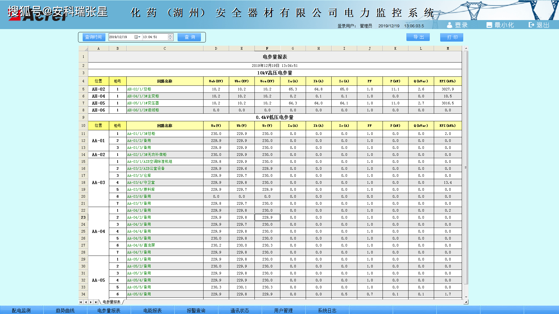 管家婆一码一肖,安全性方案设计_复古版31.631