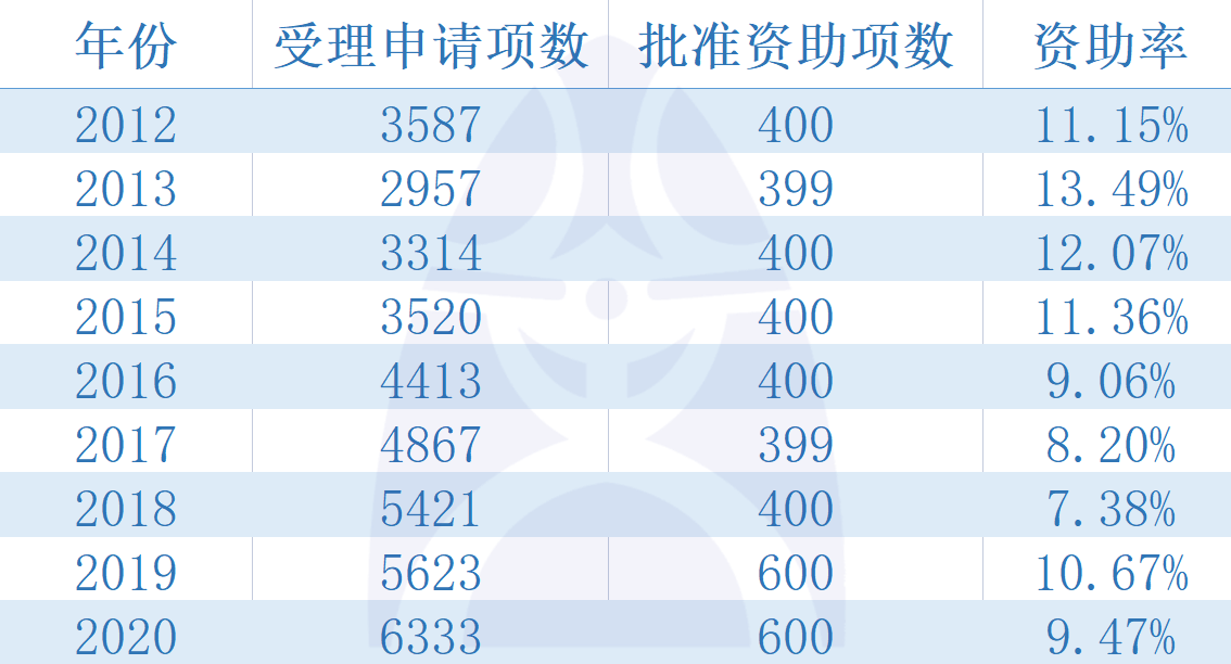 新奥精准资料免费提供630期,安全评估策略_工具版38.612