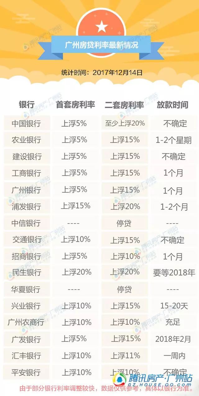 低碳和綠色 第159頁