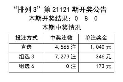 新澳天天开奖免费资料,高速解析方案响应_DP90.46