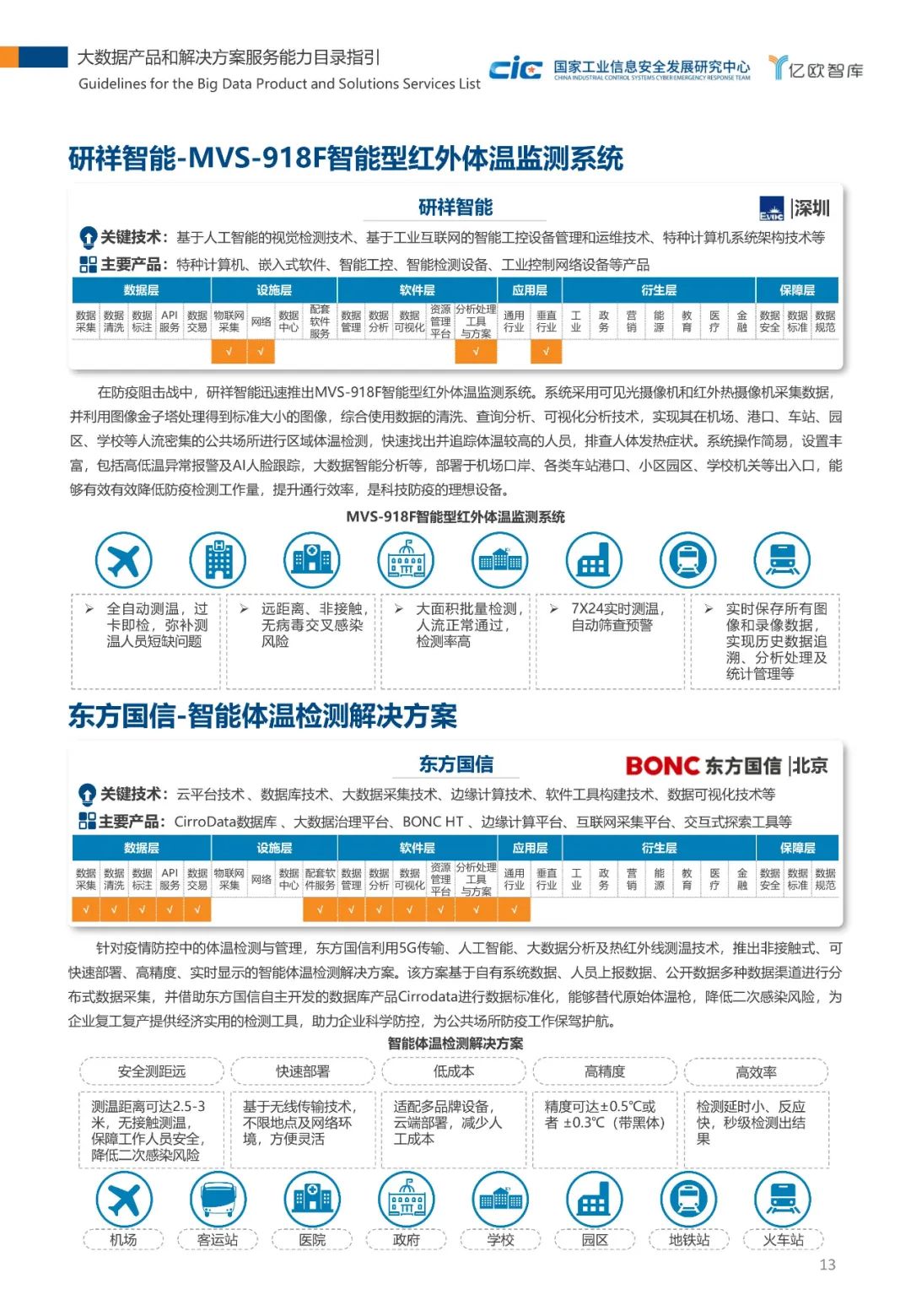 管家婆最准免费资料大全,结构化计划评估_经典款28.738