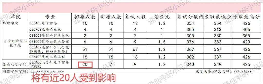 2024全年经典资料大全,最新调查解析说明_专业款68.851