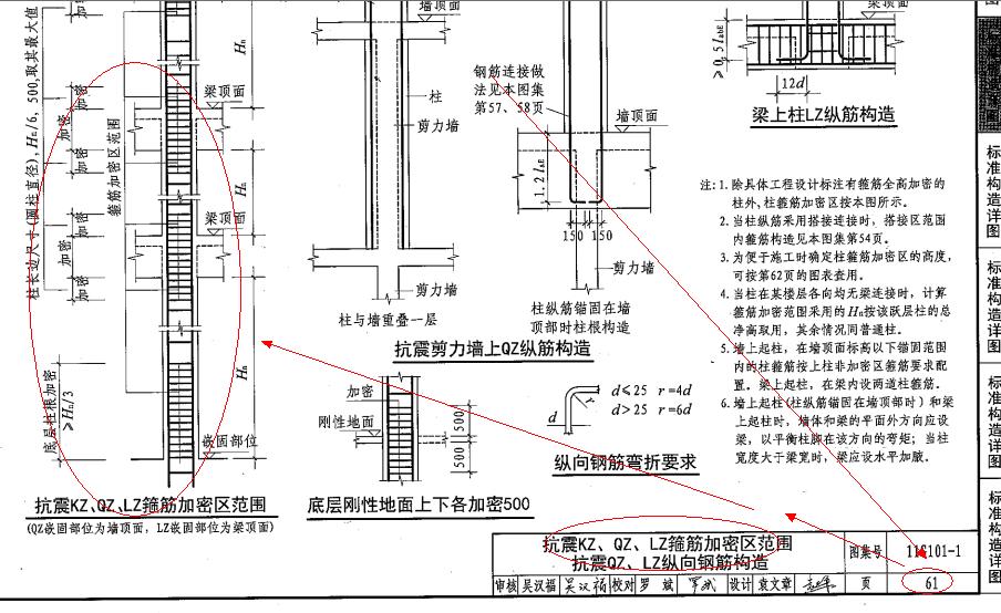 鋼筋最新圖集，現(xiàn)代建筑中的鋼筋應(yīng)用與發(fā)展探索