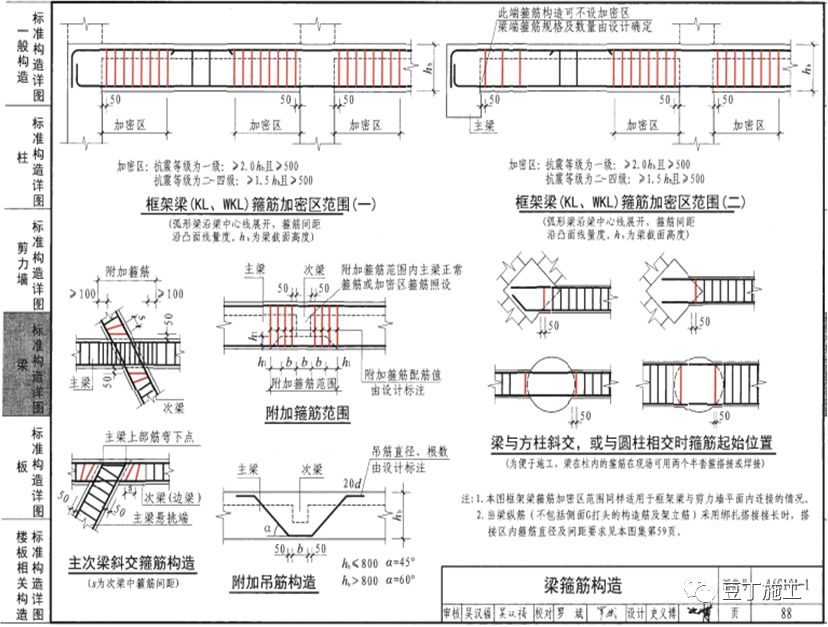 鋼筋最新圖集，現(xiàn)代建筑中的鋼筋應(yīng)用與發(fā)展探索