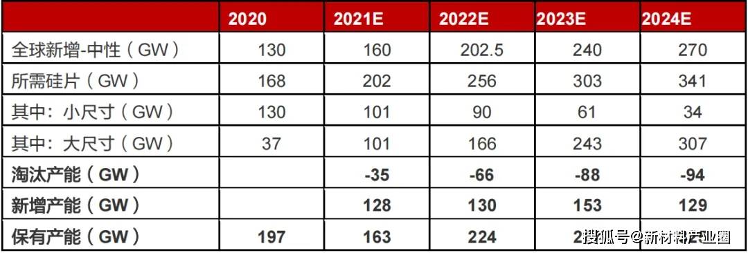 2024澳门天天开彩资料大全,真实解答解释定义_Elite69.325