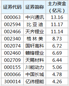 澳门三肖三码精准100%的背景和意义,综合数据解释定义_yShop37.597