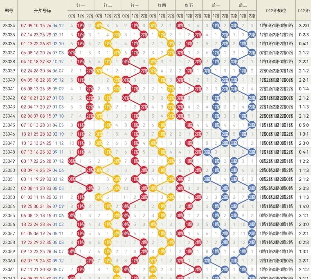 2024年11月5日 第42页