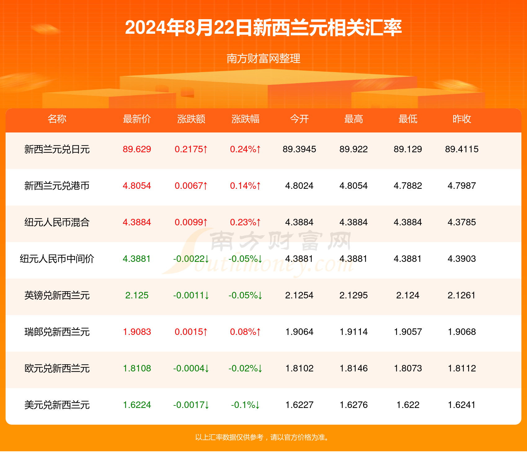 2024年新澳开奖结果,最佳精选解释定义_静态版23.729