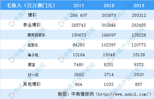 2024澳门特马今晚开奖图纸,可靠解析评估_KP57.613