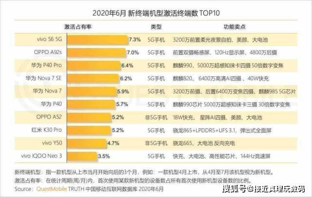 澳门一码一肖一特一中是合法的吗,权威数据解释定义_pro37.965