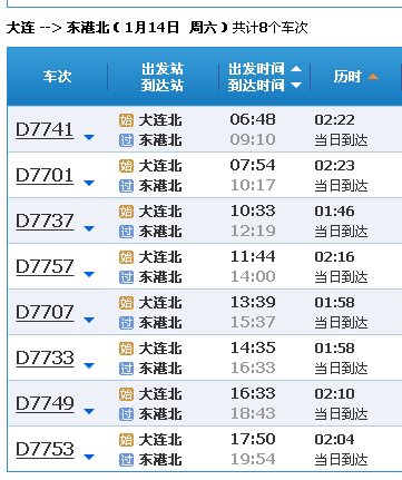 最新高鐵時刻表查詢攻略