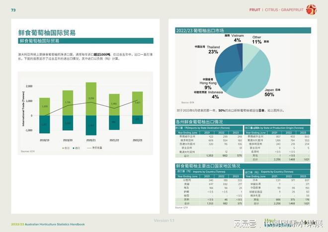 新澳2024年最新版,数据分析决策_精装版68.749