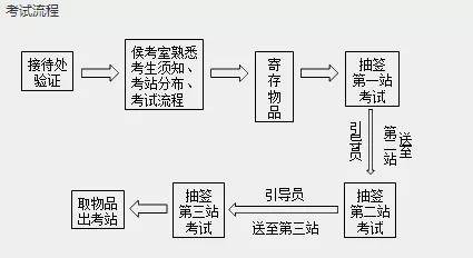 澳门三期必内必中一期,实践解答解释定义_NE版35.425