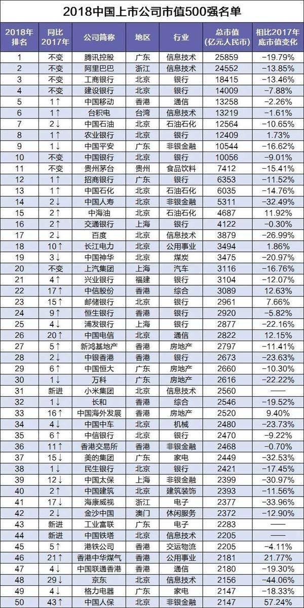 最新上市公司名單揭曉，市場影響力深度分析