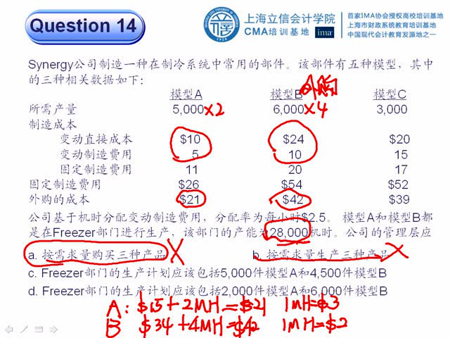 7777788888奥门,实证分析解析说明_PalmOS14.464