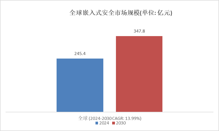 2024年澳门六今晚开奖结果,高效计划实施解析_GM版50.245