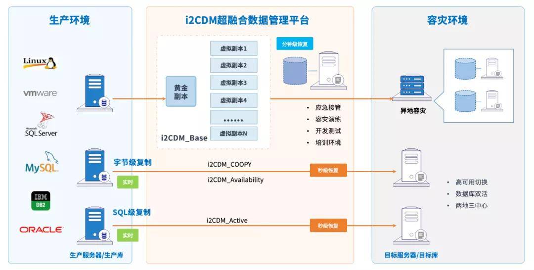 新奥门免费资料挂牌大全,深入数据解释定义_SE版70.846