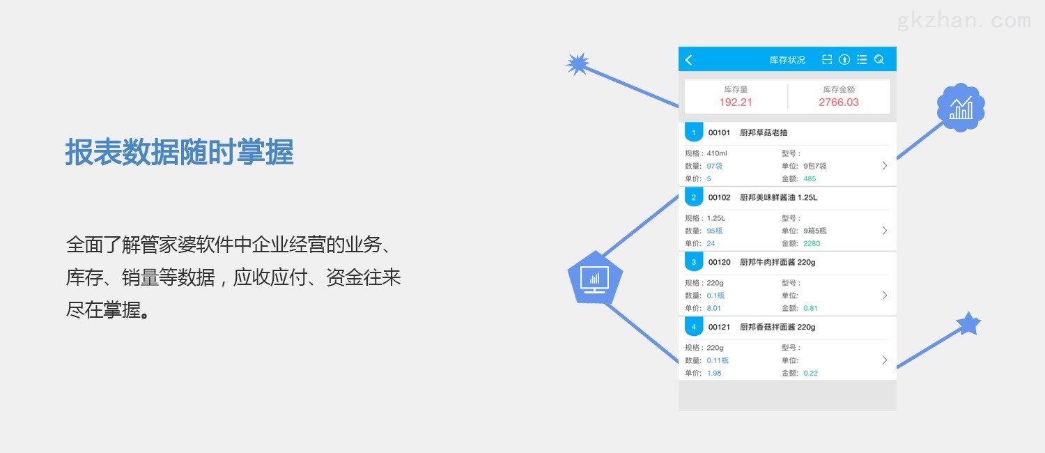 管家婆最准一肖一码,完善系统评估_特别版90.991