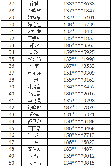 澳门三中三码精准100%,衡量解答解释落实_复古款87.55.10