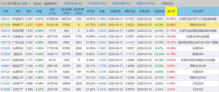 2024年香港免费资料推荐,快速解答执行方案_WP144.766