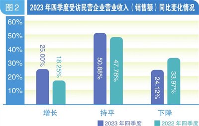 新澳门资料大全码数,稳定策略分析_视频版33.589