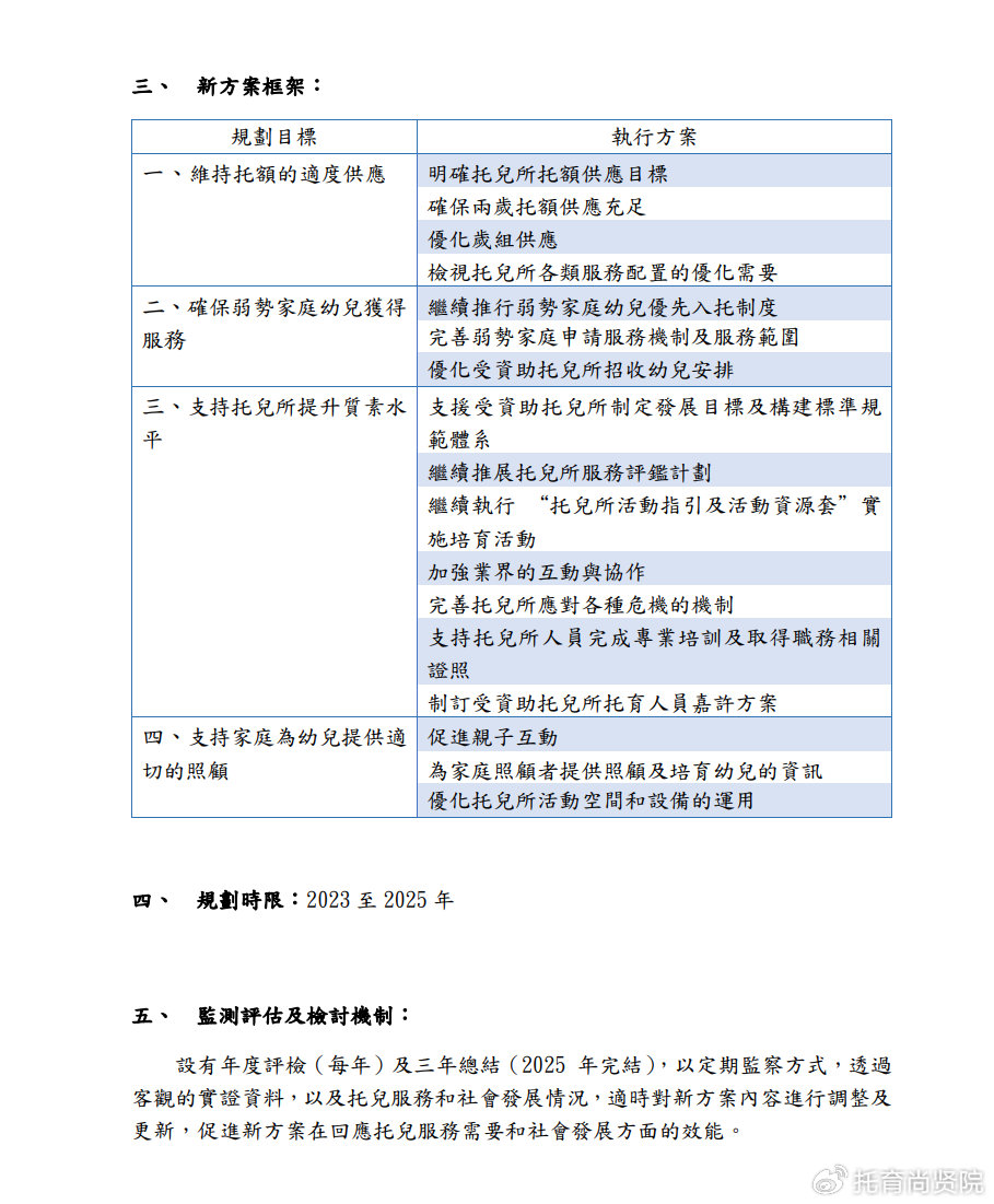 2024澳门免费资料,正版资料,持久性方案设计_专家版38.617