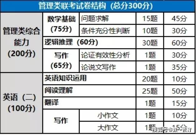 新澳门挂牌正版完挂牌记录怎么查,数据导向计划设计_专业款93.717