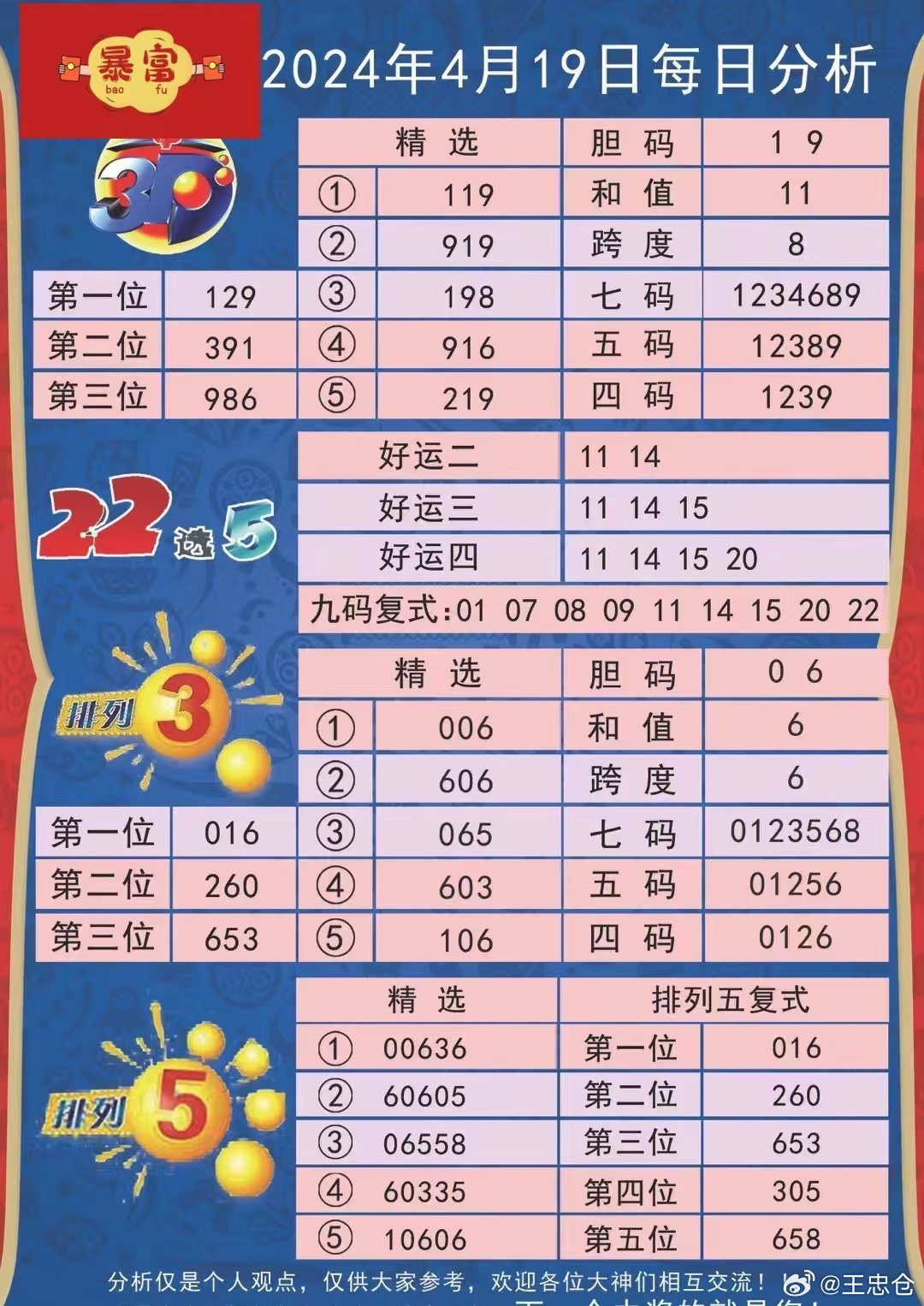 2024新澳今晚资料八佰力,全面数据执行计划_X版50.799