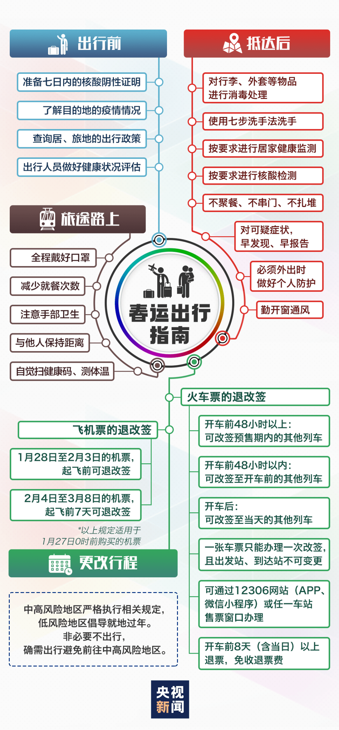 新澳门的资料新澳,实地评估解析说明_WearOS94.878