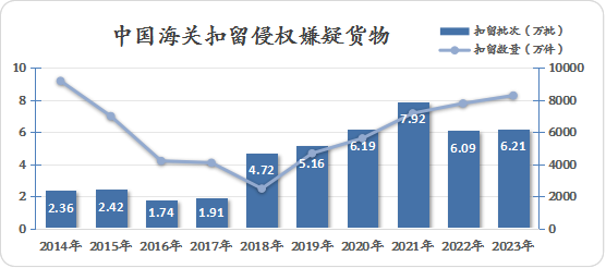 新澳门开奖结果2024,高效实施策略设计_Gold96.862