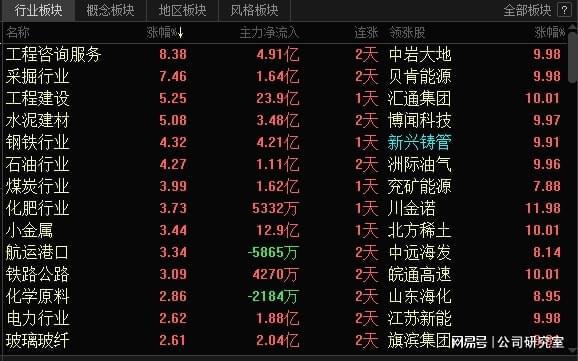 白小姐三肖三期必出一期开奖虎年,实证分析解释定义_5DM70.779