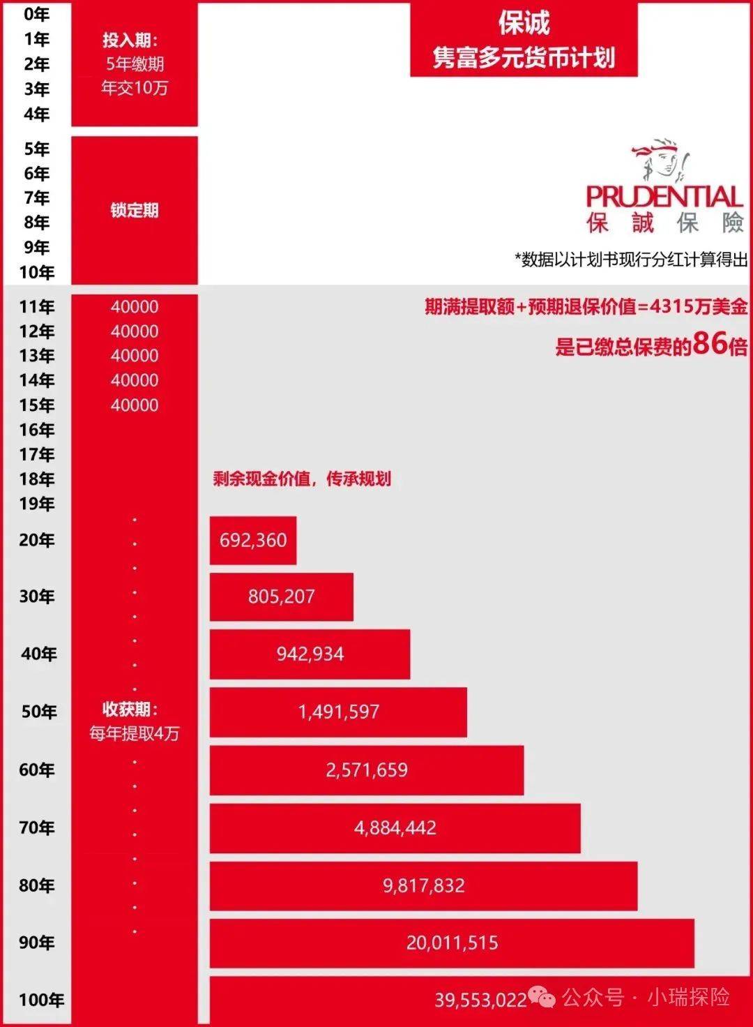 2024澳家婆一肖一特,深度解析数据应用_D版34.175