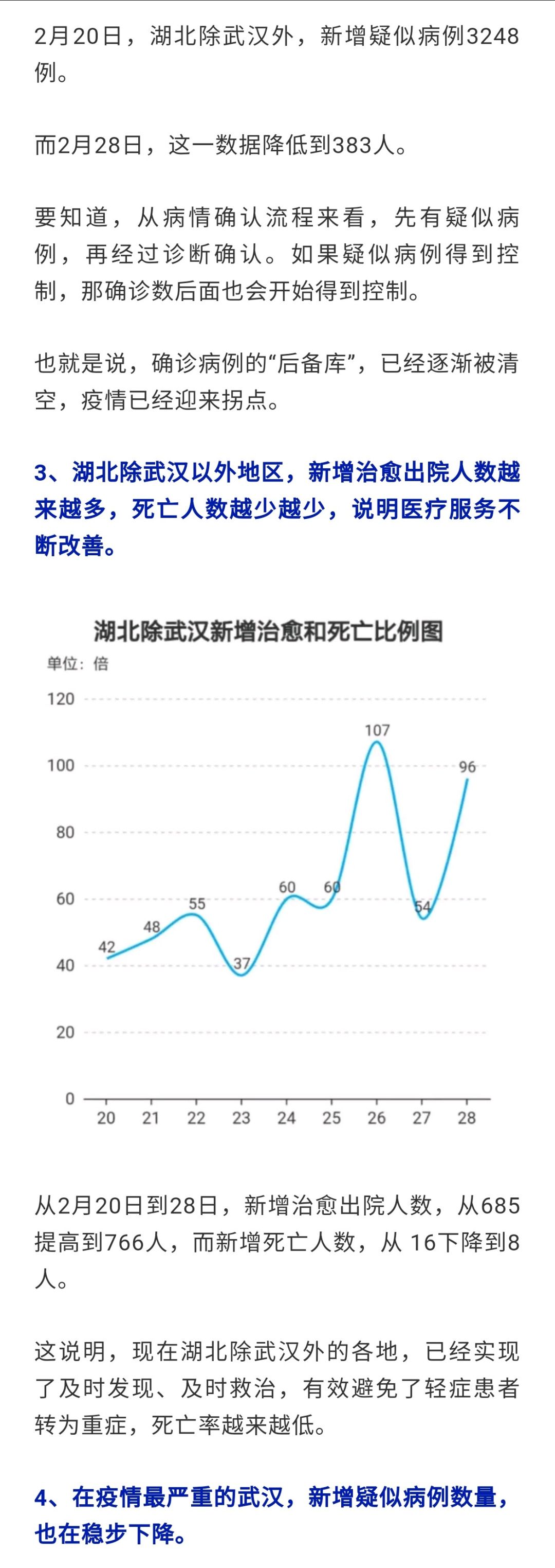 湖北疫情最新動(dòng)態(tài)，眾志成城，共同抗擊疫情