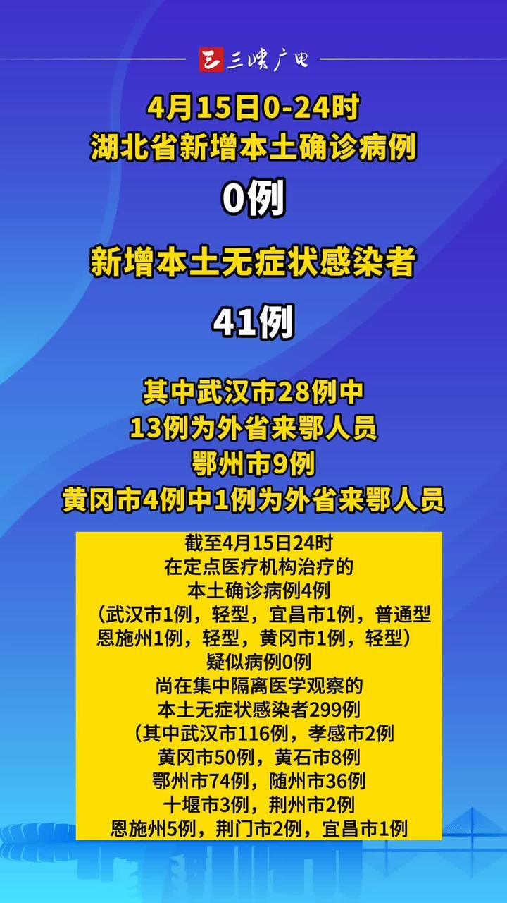 湖北疫情最新動(dòng)態(tài)，眾志成城，共同抗擊疫情