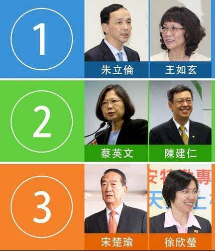 臺灣最新選舉，民主發(fā)展的時代脈搏