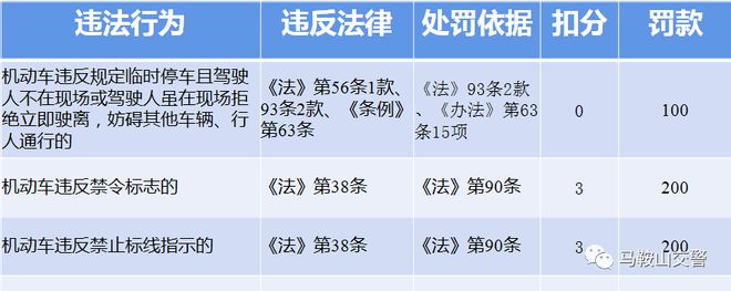 探究罰最新背后的原因及應(yīng)對(duì)之策