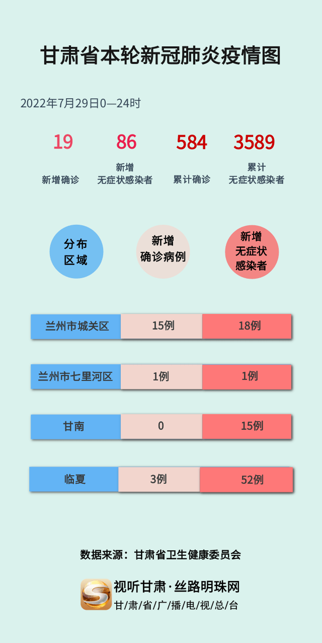 甘肅疫情最新動(dòng)態(tài)，堅(jiān)定信心，共克時(shí)艱