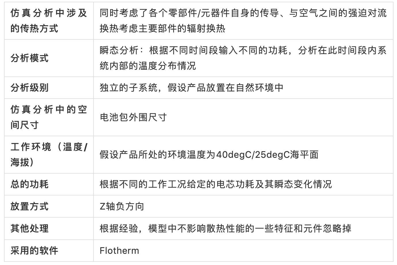 澳门正版资料大全免费歇后语,仿真实现方案_游戏版28.786