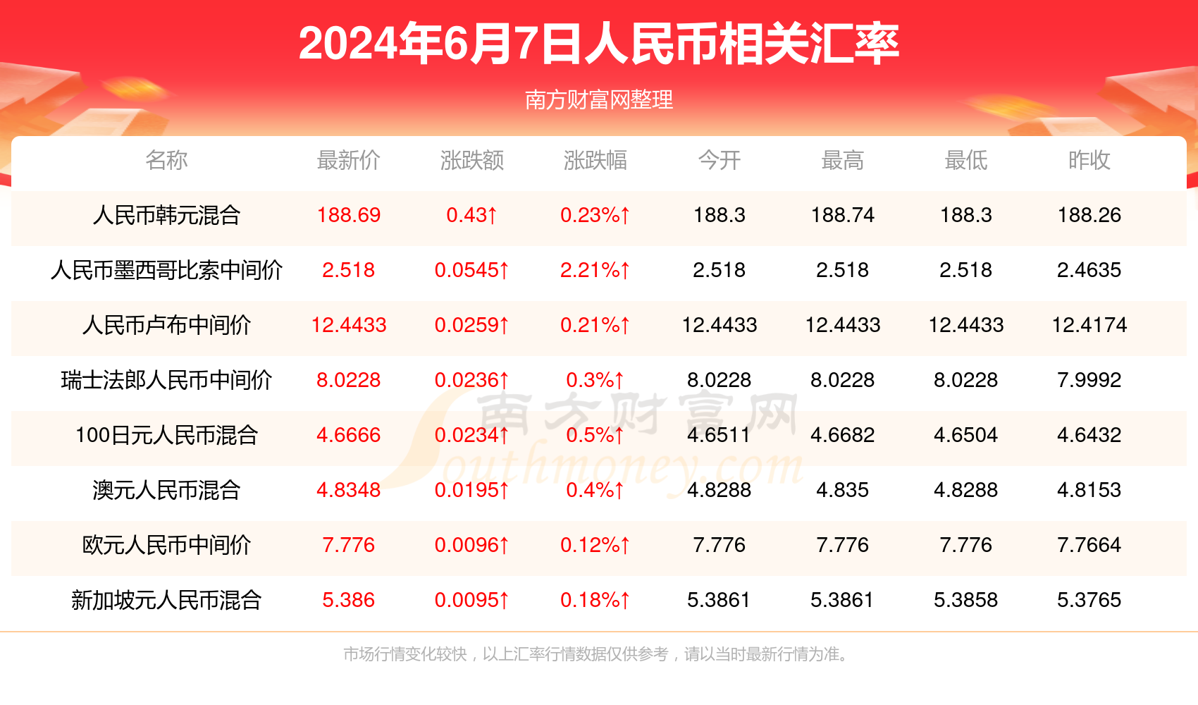 2024澳门六开奖结果出来,实际解析数据_超级版34.753