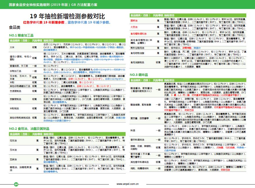 2024新奥精准资料免费大全078期,稳定执行计划_入门版78.669