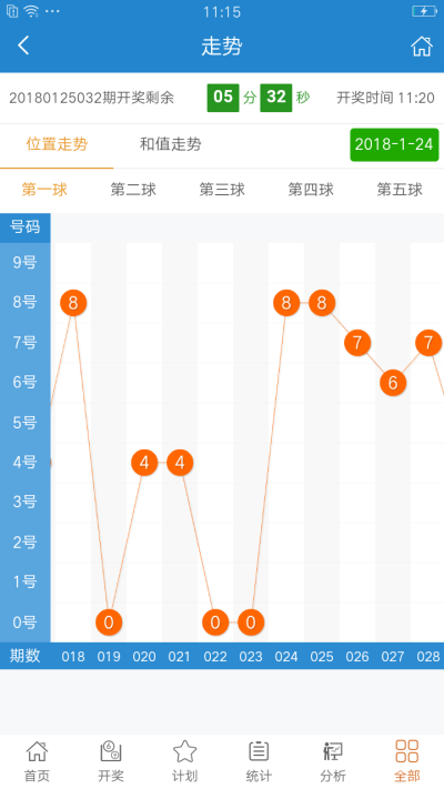 7777788888王中王开奖十记录网,全面数据分析方案_顶级版18.373